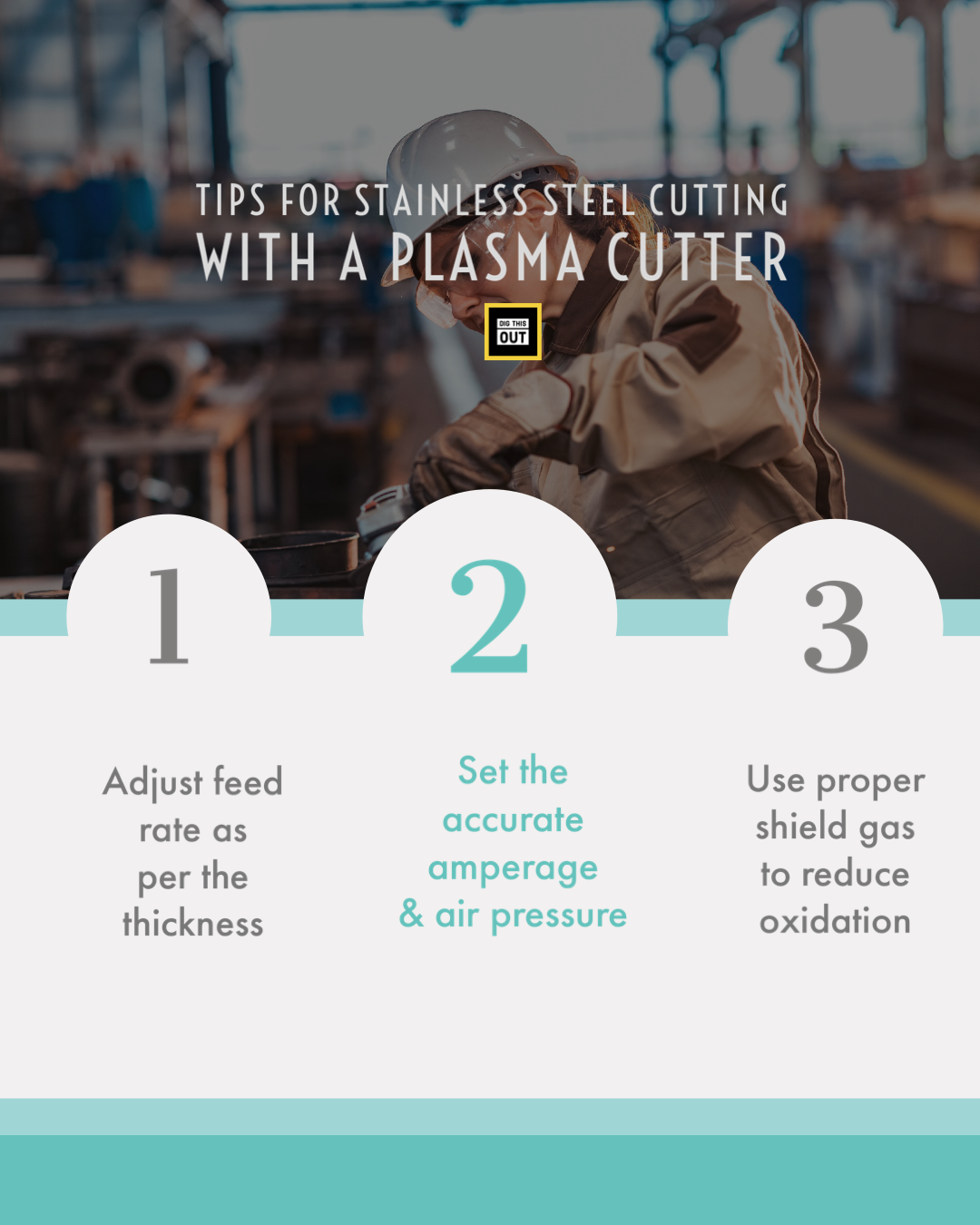 Tips for stainless steel cutting with a plasma cutter