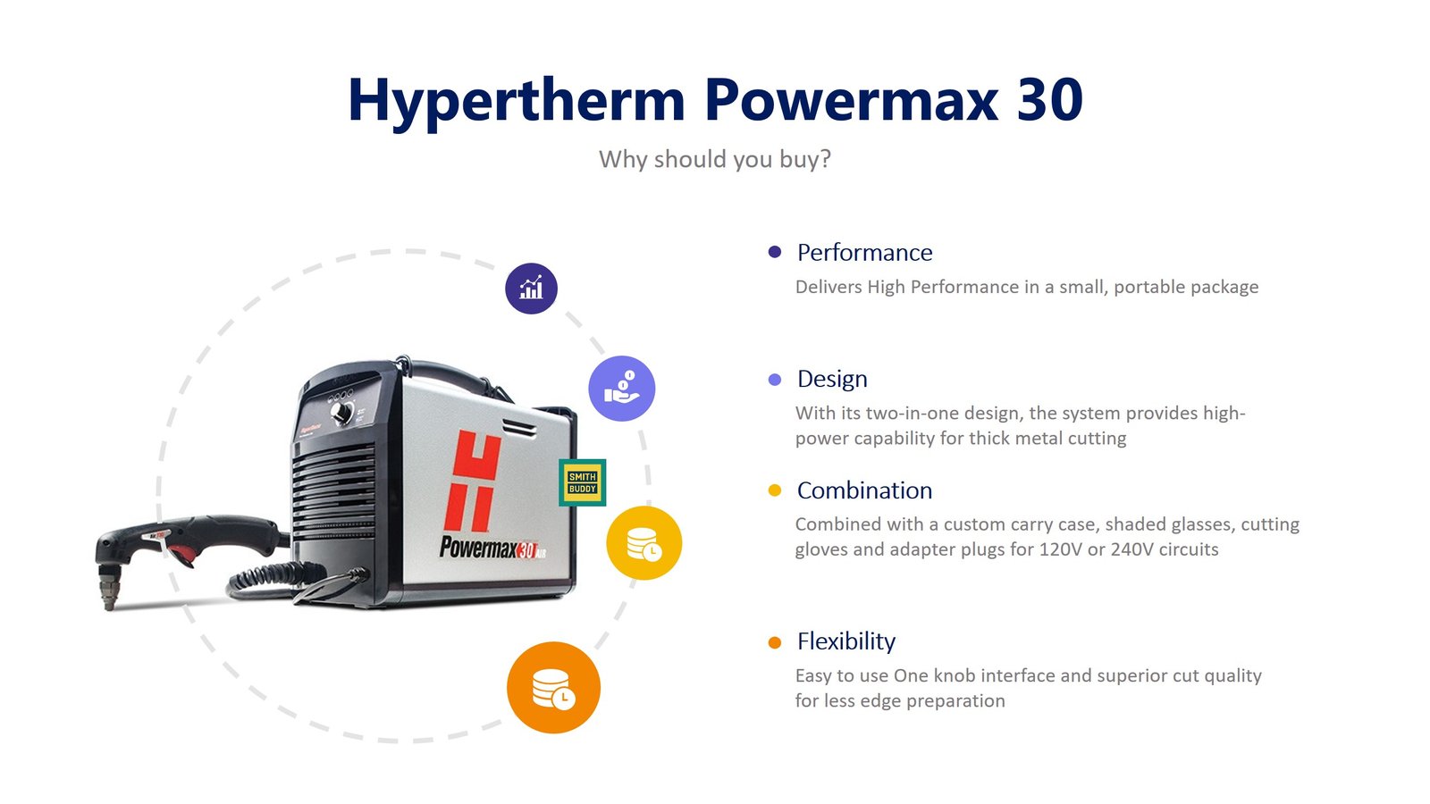 Why should you buy Hypertherm Powermax 30